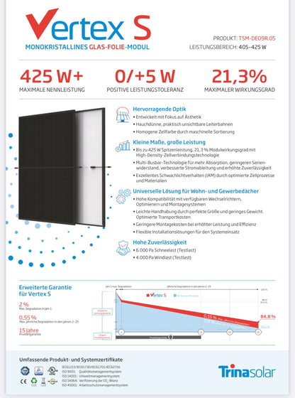 Komplettpaket FullBlack 9 KWp "Flachdach" inkl. Montagematerial (Flachdach)