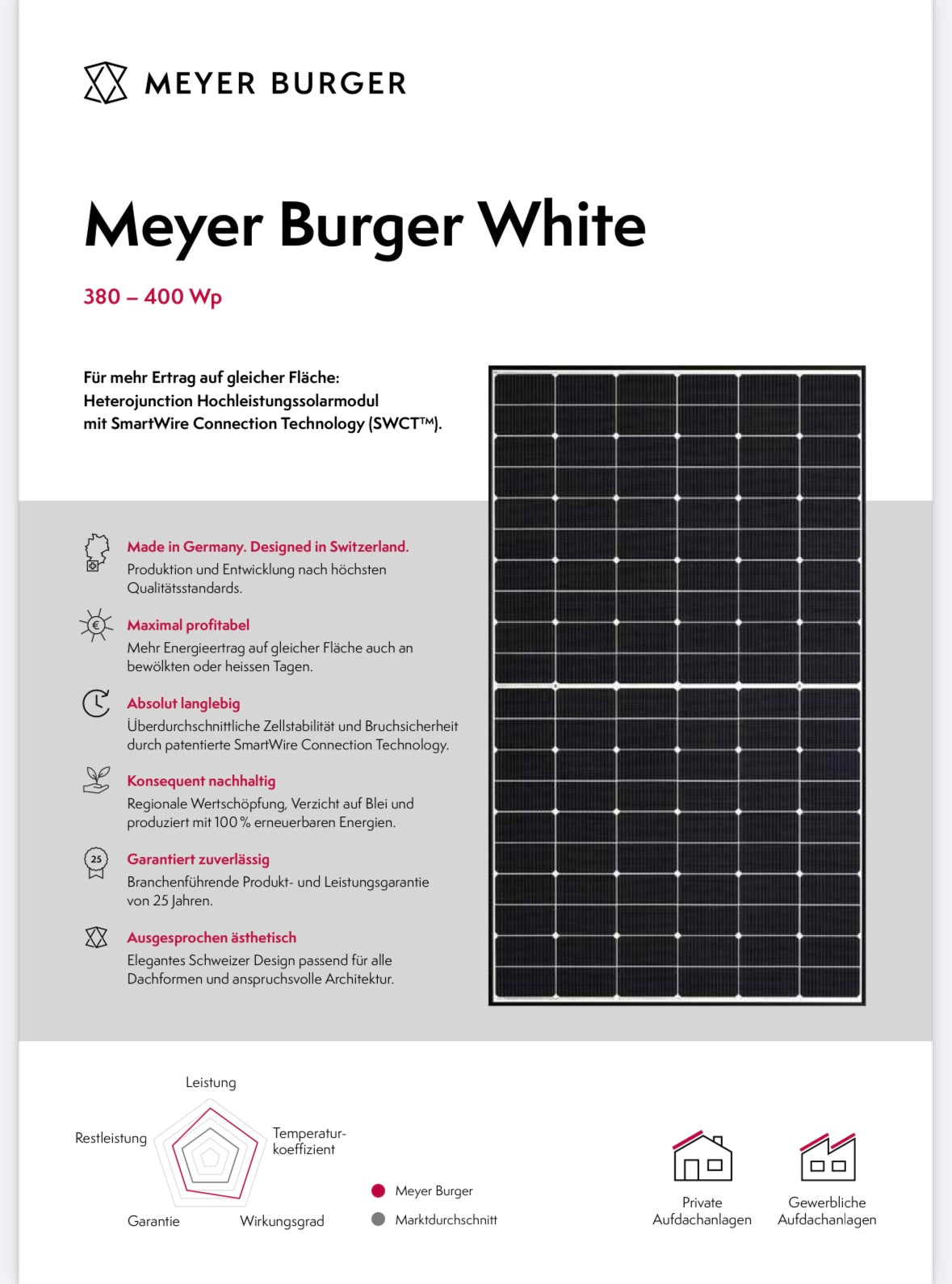 Meyer Burger White 390W HJT Premium Solarmodul, 390Wp (schwarzer Rahmen)