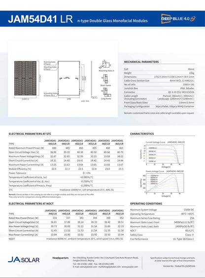 JA Solar 460W FullBlack, Doppelglas, Solarmodul JAM54D41-460/LR