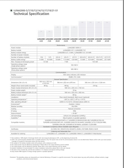 HUAWEI Batteriemodul - LUNA2000-5-E1, 5 I 10 I 15 kWh