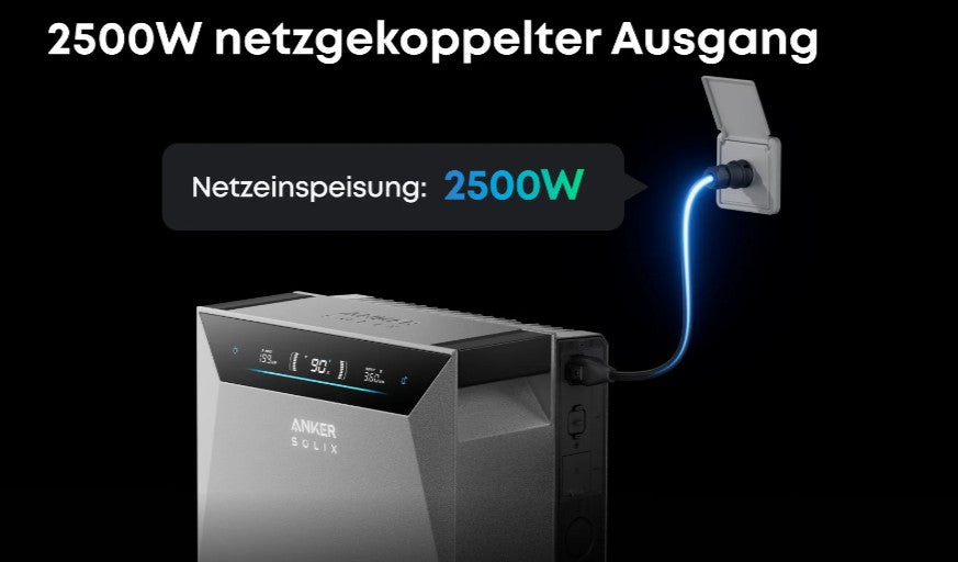Anker SOLIX Solarbank 4 Pro, Balkonkraftwerk-Speicher, 4 MPPTs, 5000W Solareingang