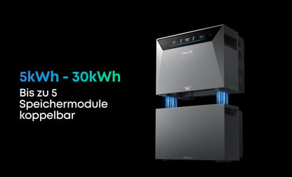 Anker SOLIX Solarbank 4 Pro, Balkonkraftwerk-Speicher, 4 MPPTs, 5000W Solareingang