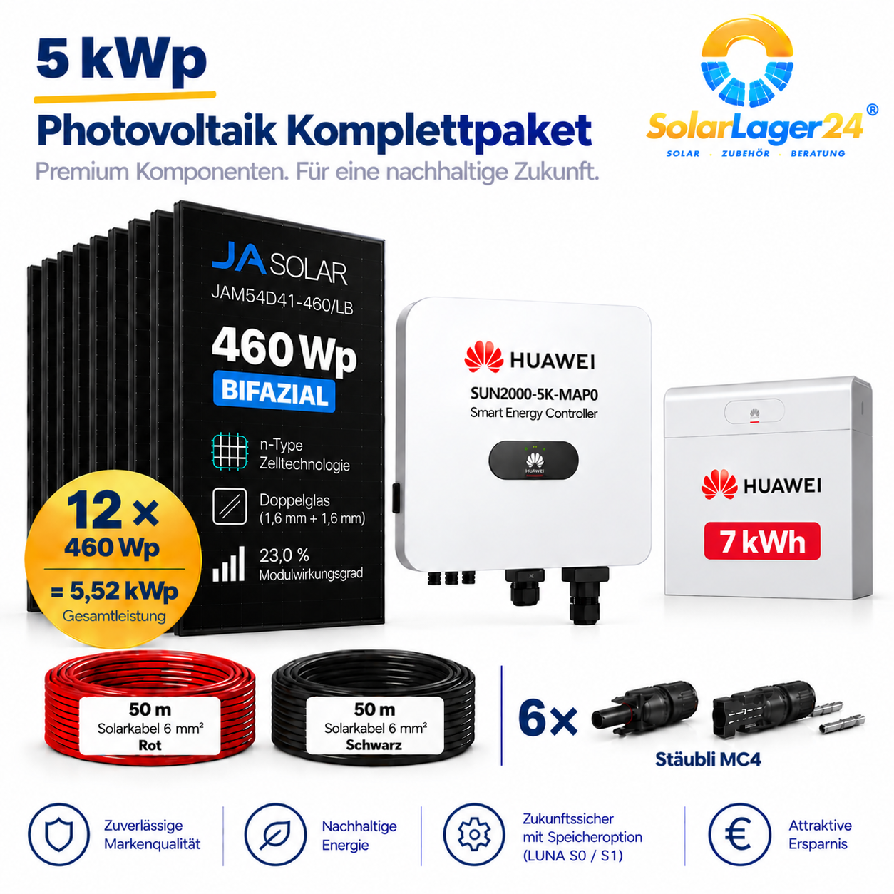 5 kWp PV Photovoltaik Komplettpaket – 12× JA Solar 460 Wp Black Bifazial + Huawei MAP0