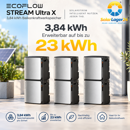 EcoFlow STREAM Ultra X 3,84 kWh Balkonkraftwerk Speicher