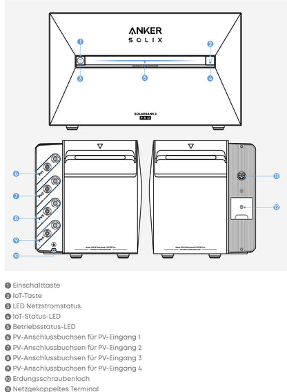 Anker Solix Solarbank 3 E2700 Pro