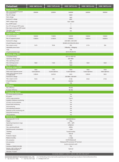 Growatt MOD 10–15KTL3-HU – Datenblatt Seite 2