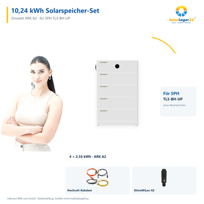 SolarLager24 Setübersicht mit dunkelhaarigem Model: 10,24 kWh ARK A2 für SPH TL3-BH-UP, inklusive BMS, Kabelset und ShineWiLan-X2.