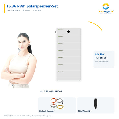 SolarLager24 Setübersicht mit dunkelhaarigem Model: 15,36 kWh ARK A2 für SPH TL3-BH-UP, inklusive BMS, Kabelset und ShineWiLan-X2.