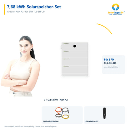 SolarLager24 Setübersicht mit dunkelhaarigem Model: 7,68 kWh ARK A2 für SPH TL3-BH-UP, inklusive BMS, Kabelset und ShineWiLan-X2.