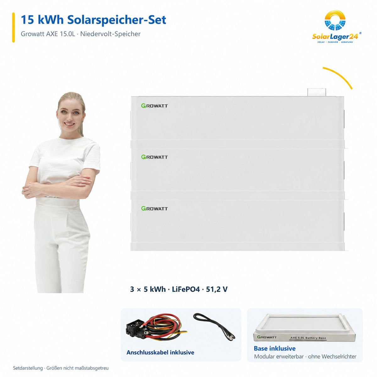 SolarLager24 Setübersicht: Growatt AXE 15.0L mit 15 kWh, 3 Batteriemodulen, Anschlusskabeln und separat abgebildeter Base mit Hinweis „Base inklusive“.