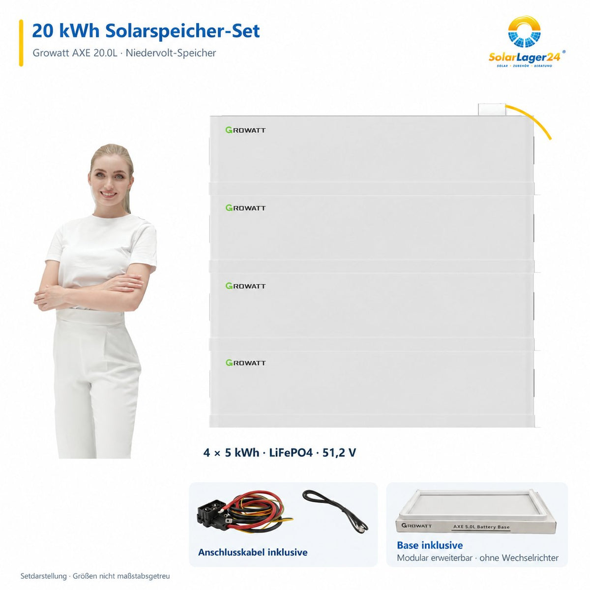 SolarLager24 Setübersicht: Growatt AXE 20.0L mit 20 kWh, 4 Batteriemodulen, Anschlusskabeln und separat abgebildeter Base mit Hinweis „Base inklusive“.