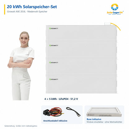 SolarLager24 Setübersicht: Growatt AXE 20.0L mit 20 kWh, 4 Batteriemodulen, Anschlusskabeln und separat abgebildeter Base mit Hinweis „Base inklusive“.