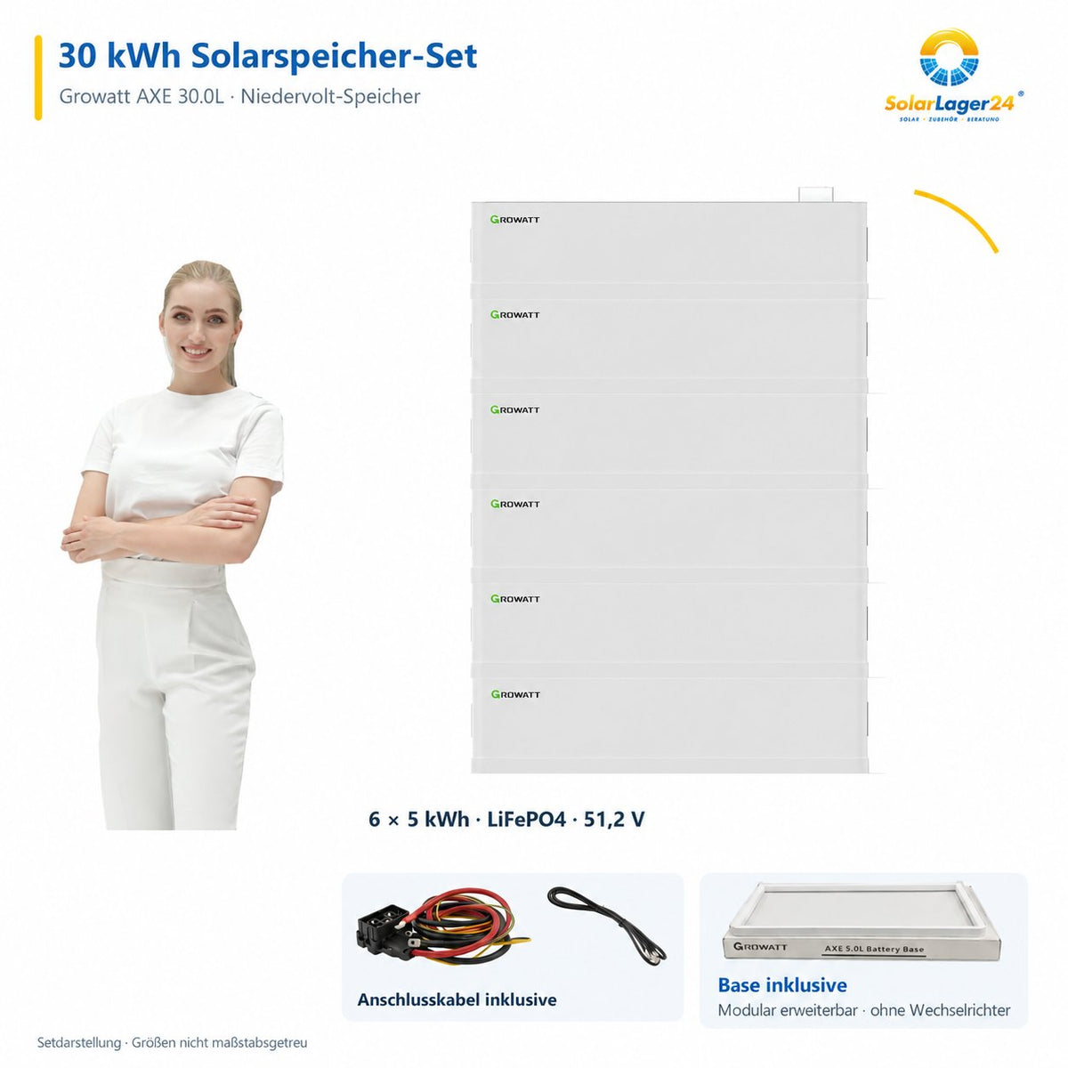 SolarLager24 Setübersicht: Growatt AXE 30.0L mit 30 kWh, 6 Batteriemodulen, Anschlusskabeln und separat abgebildeter Base mit Hinweis „Base inklusive“.