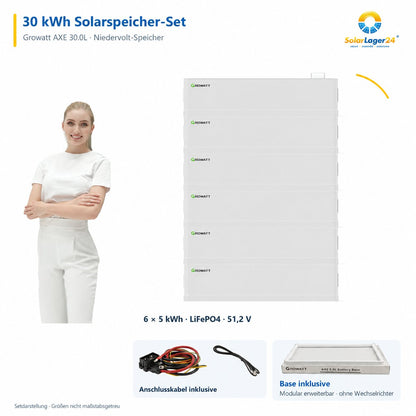 SolarLager24 Setübersicht: Growatt AXE 30.0L mit 30 kWh, 6 Batteriemodulen, Anschlusskabeln und separat abgebildeter Base mit Hinweis „Base inklusive“.