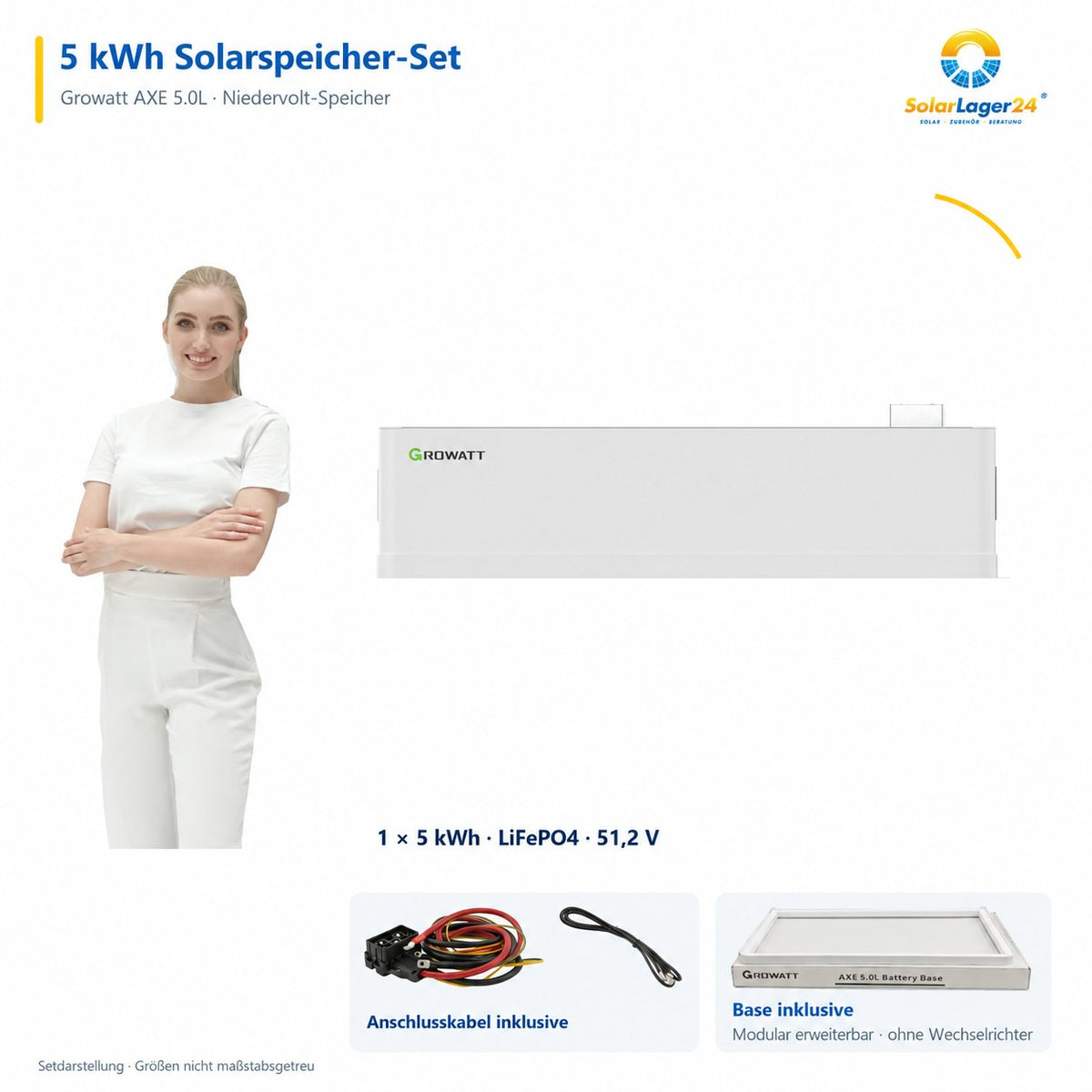 SolarLager24 Setübersicht: Growatt AXE 5.0L mit 5 kWh, einem Batteriemodul, Anschlusskabeln und separat abgebildeter Base mit Hinweis „Base inklusive“.