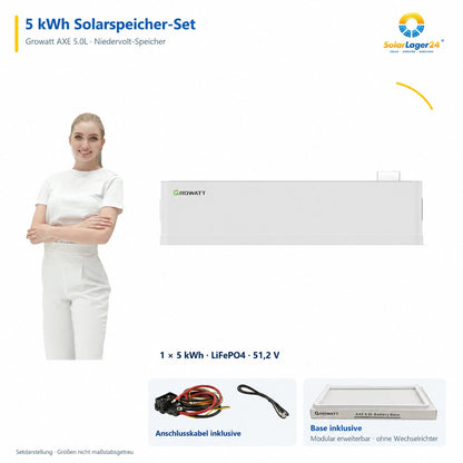 SolarLager24 Setübersicht: Growatt AXE 5.0L mit 5 kWh, einem Batteriemodul, Anschlusskabeln und separat abgebildeter Base mit Hinweis „Base inklusive“.
