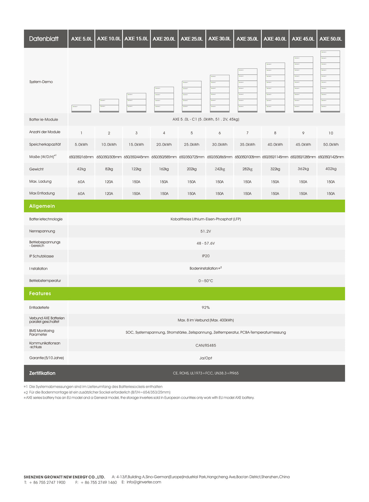 Growatt AXE 5.0L bis 50.0L – deutsches Herstellerdatenblatt, Seite 2 von 2, technische Daten der modularen Niedervolt-Speichersysteme.