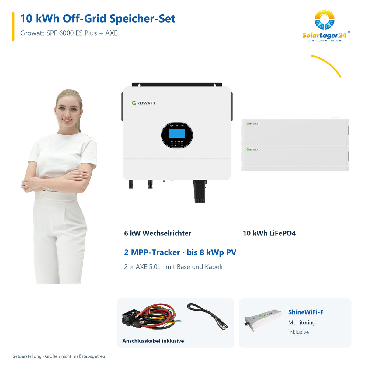 SolarLager24 Setübersicht mit blondem Model: Growatt SPF 6000 ES Plus, 10 kWh AXE-Speicher, Anschlusskabel und ShineWiFi-F; zwei MPP-Tracker und bis 8 kWp PV.