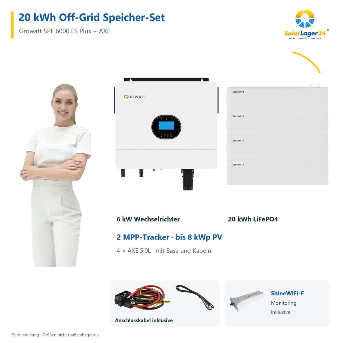 SolarLager24 Setübersicht mit blondem Model: Growatt SPF 6000 ES Plus, 20 kWh AXE-Speicher, Anschlusskabel und ShineWiFi-F; zwei MPP-Tracker und bis 8 kWp PV.