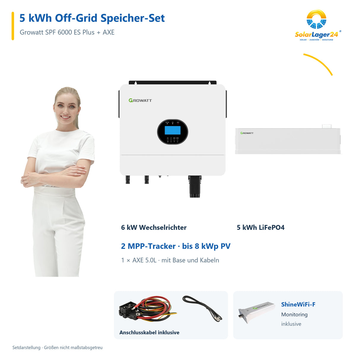 SolarLager24 Setübersicht mit blondem Model: Growatt SPF 6000 ES Plus, 5 kWh AXE-Speicher, Anschlusskabel und ShineWiFi-F; zwei MPP-Tracker und bis 8 kWp PV.
