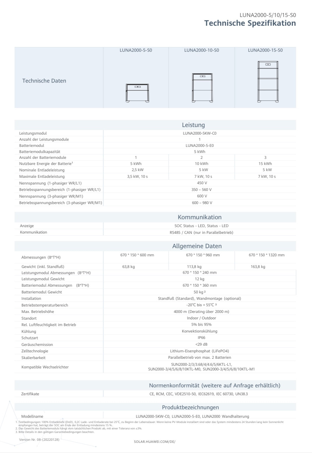 HUAWEI LUNA2000 Leistungsmodul, Power Unit (BMS)