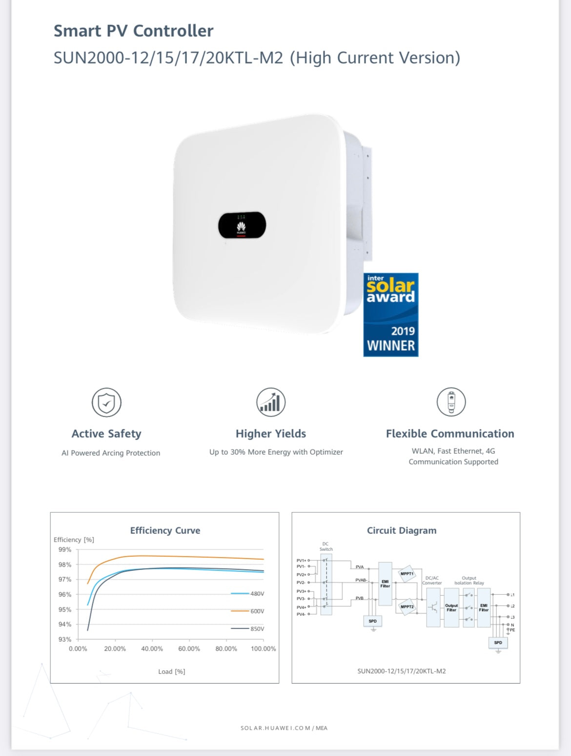 HUAWEI SUN2000 KTL-M2 Wechselrichter Serie, 12.0 bis 20.0 kW, 3-phasig