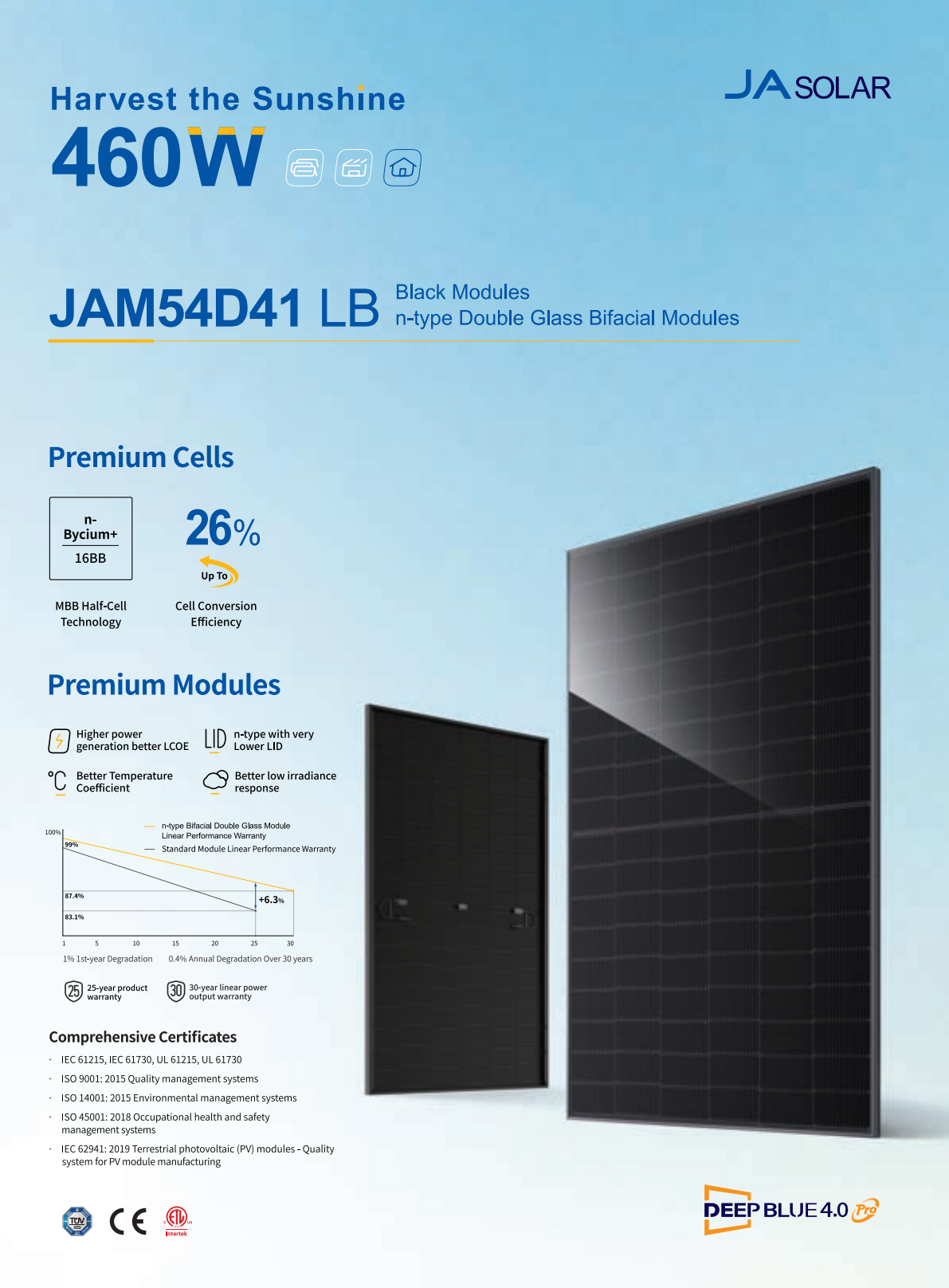 JA Solar JAM54D41 LB – Herstellerdatenblatt