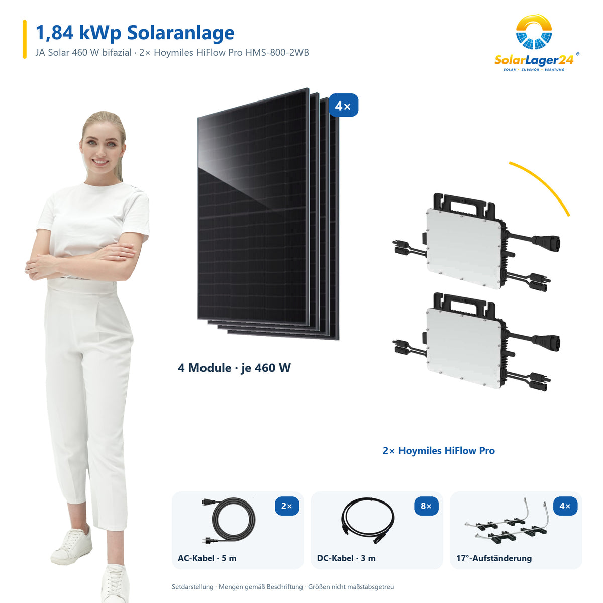 Solaranlage 1840 Wp | JA Solar bifazial & 2× Hoymiles HiFlow Pro HMS-800-2WB | Flachdach – 4 JA Solar Module – Set mit SolarLager24 Model und Mengenangaben