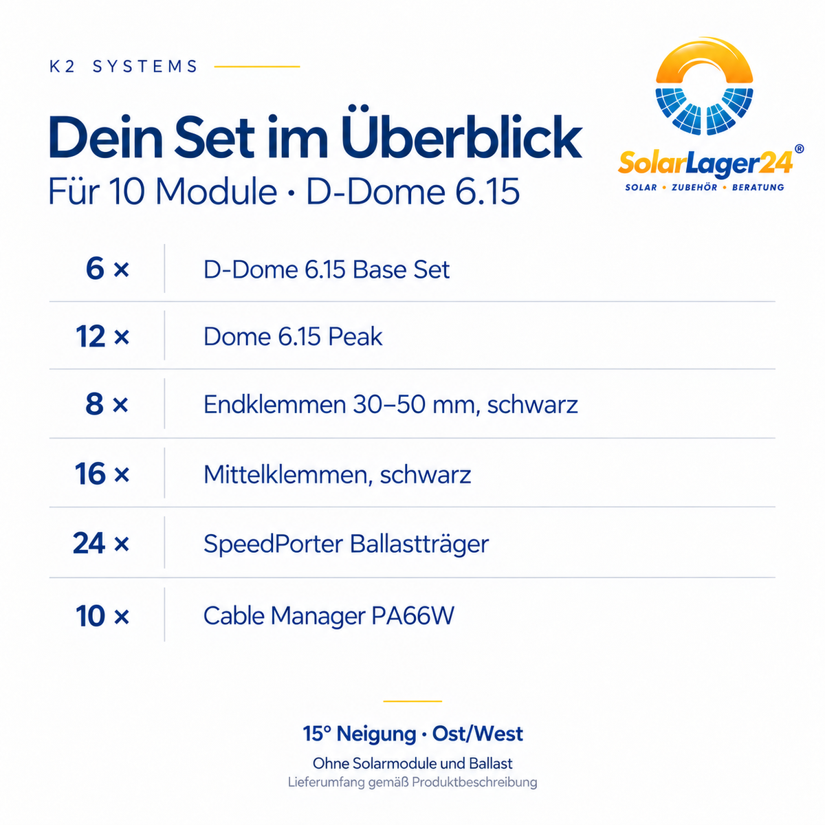 Lieferumfang des K2 D-Dome 6.15 Sets für 10 Module: Systemkomponenten und Stückzahlen für die Quermontage