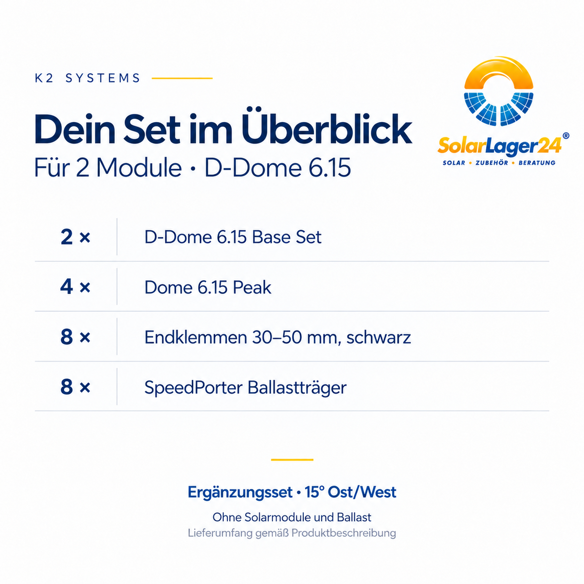 Lieferumfang des K2 D-Dome 6.15 Sets für 2 Module: Systemkomponenten und Stückzahlen für die Quermontage