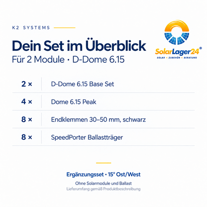 Lieferumfang des K2 D-Dome 6.15 Sets für 2 Module: Systemkomponenten und Stückzahlen für die Quermontage