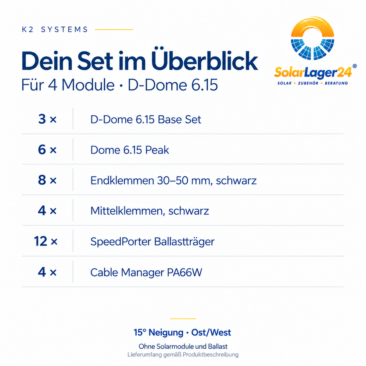 Lieferumfang des K2 D-Dome 6.15 Sets für 4 Module: Systemkomponenten und Stückzahlen für die Quermontage