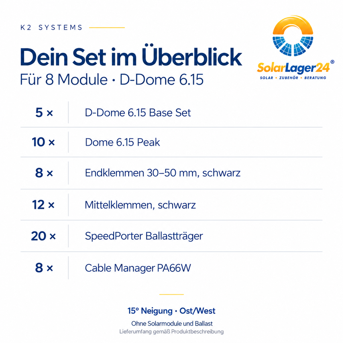 Lieferumfang des K2 D-Dome 6.15 Sets für 8 Module: Systemkomponenten und Stückzahlen für die Quermontage