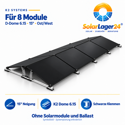K2 D-Dome 6.15 Montageset für 8 Module in Quermontage mit 15 Grad – doppelseitige Ost-West-Anordnung als Symbolbild ohne Solarmodule und Ballast im Lieferumfang