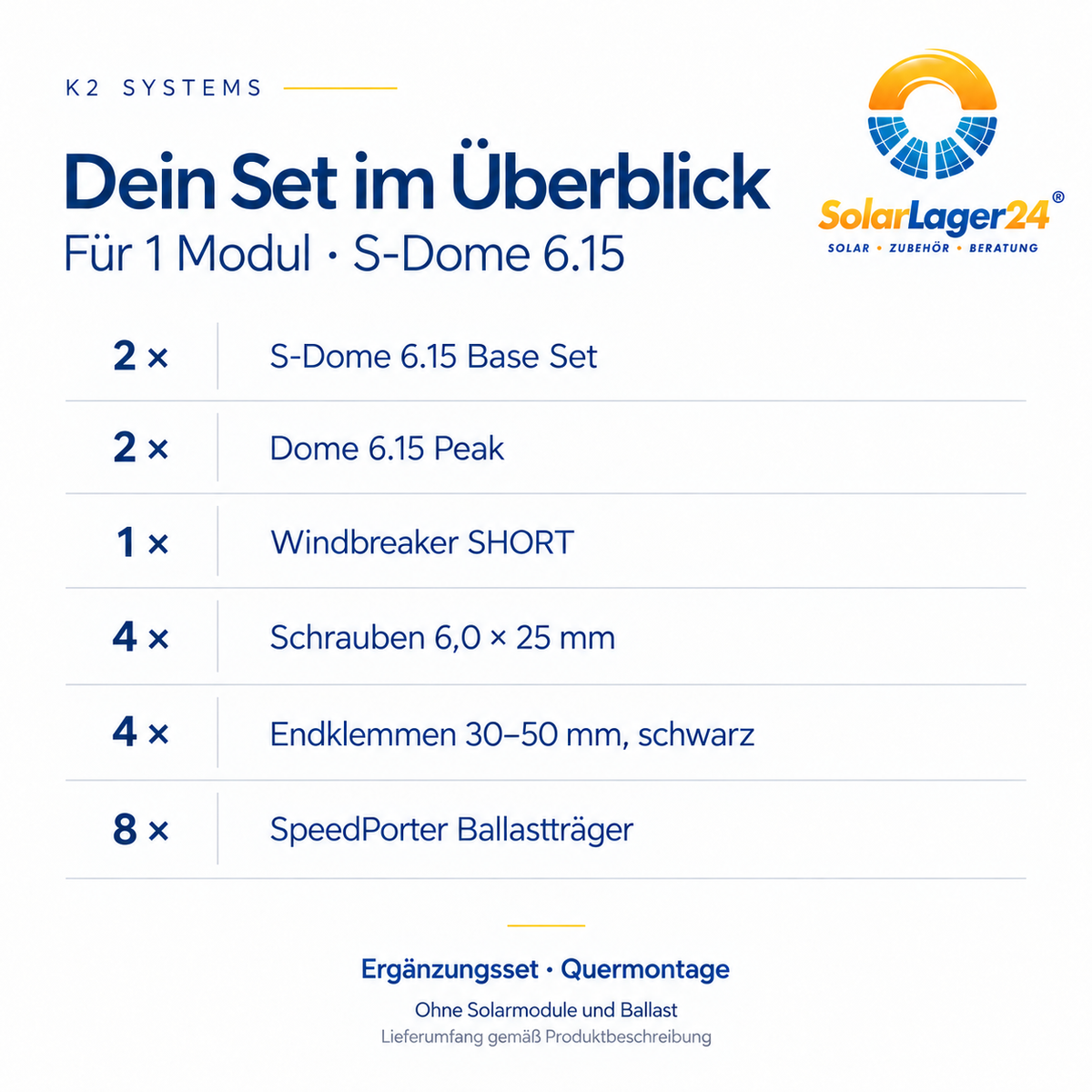 Lieferumfang des K2 S-Dome 6.15 Sets für 1 Modul: Systemkomponenten und Stückzahlen für die Quermontage