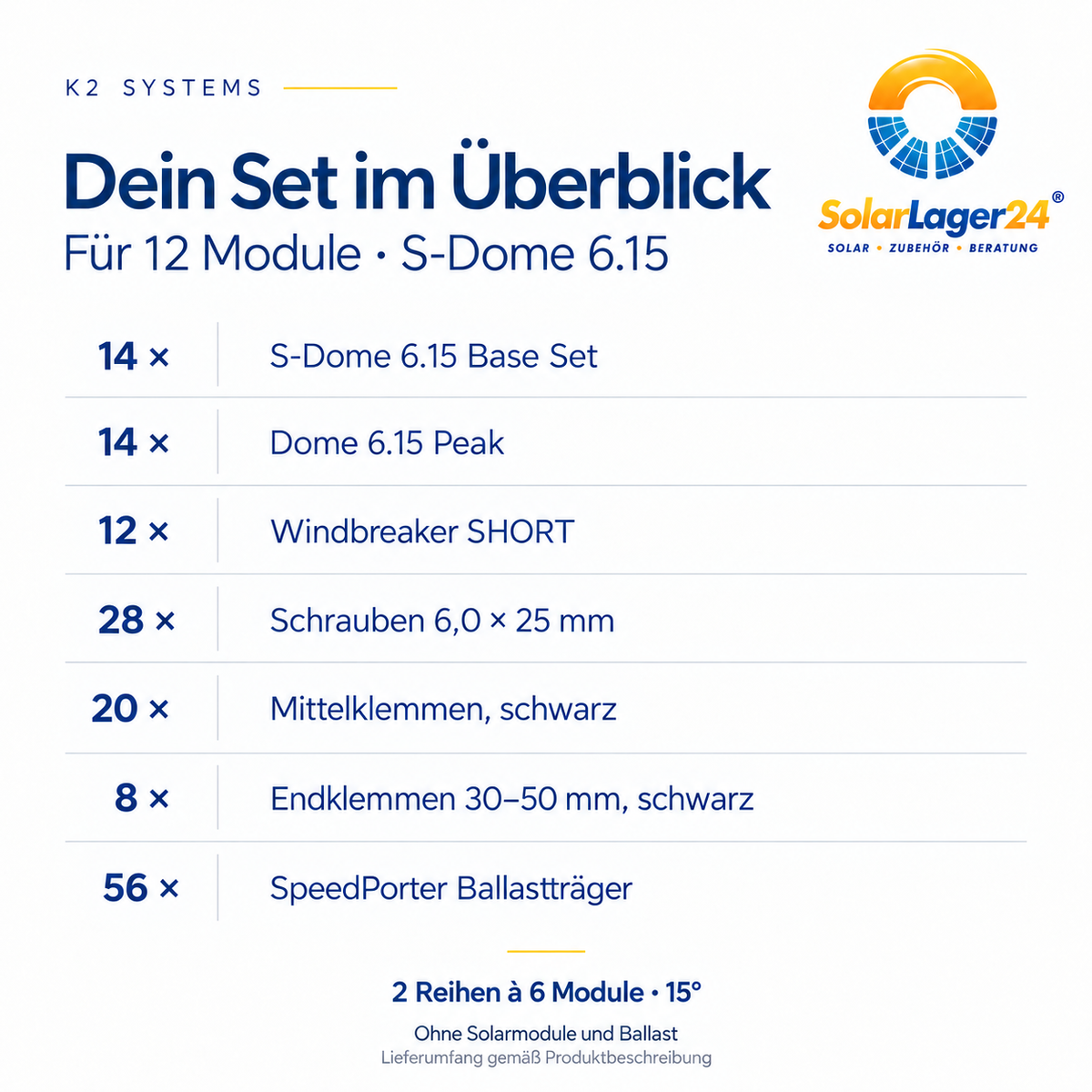 Lieferumfang des K2 S-Dome 6.15 Sets für 12 Module: Systemkomponenten und Stückzahlen für die Quermontage