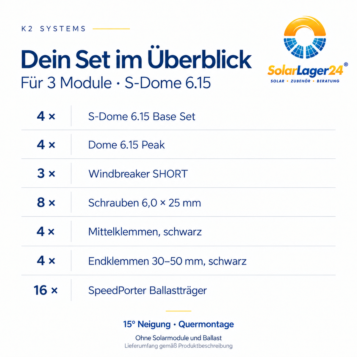 Lieferumfang des K2 S-Dome 6.15 Sets für 3 Module: Systemkomponenten und Stückzahlen für die Quermontage
