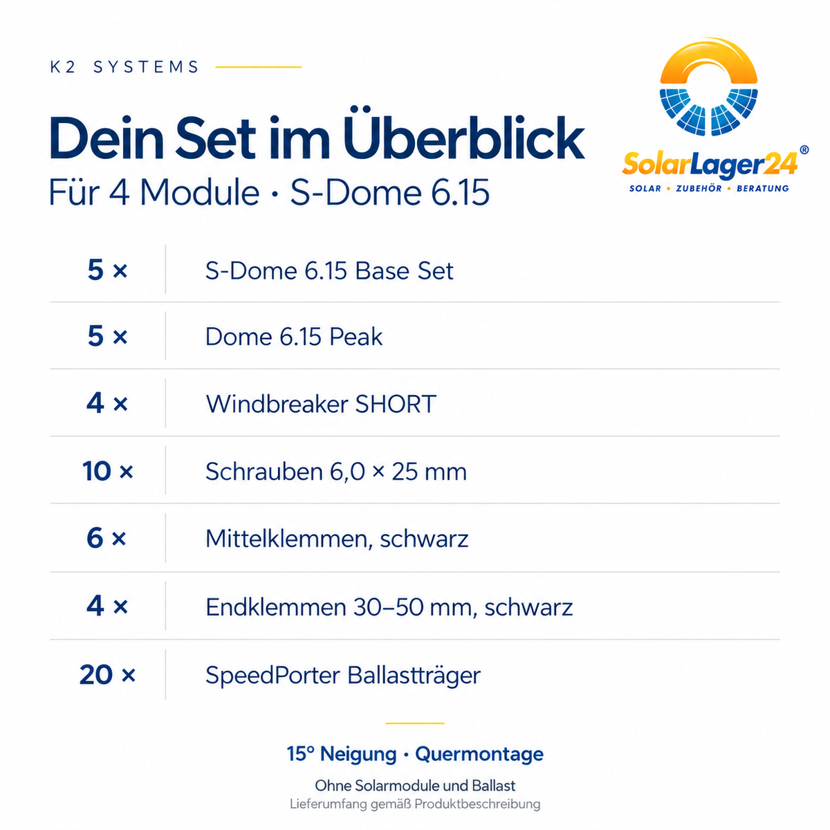 Lieferumfang des K2 S-Dome 6.15 Sets für 4 Module: Systemkomponenten und Stückzahlen für die Quermontage