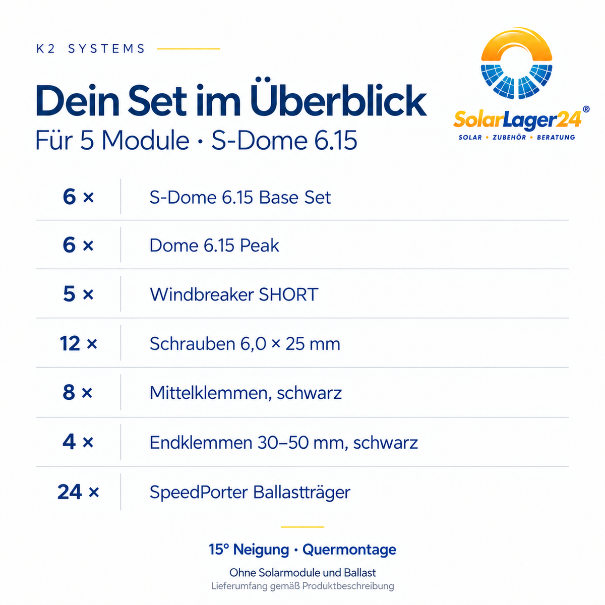 Lieferumfang des K2 S-Dome 6.15 Sets für 5 Module: Systemkomponenten und Stückzahlen für die Quermontage