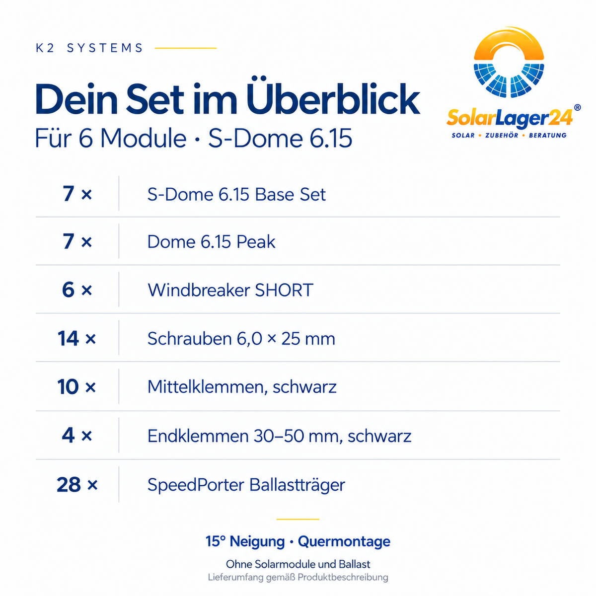Lieferumfang des K2 S-Dome 6.15 Sets für 6 Module: Systemkomponenten und Stückzahlen für die Quermontage