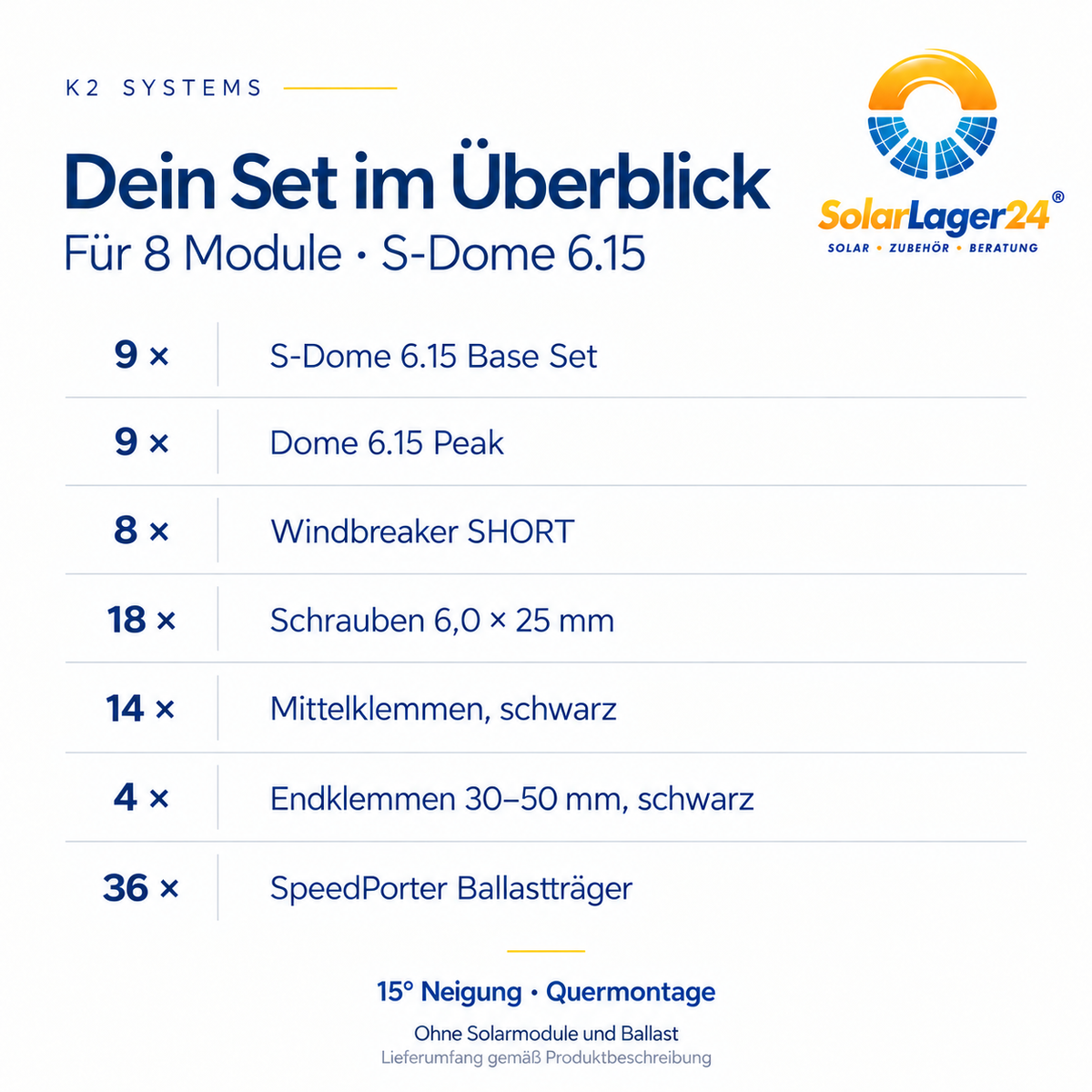 Lieferumfang des K2 S-Dome 6.15 Sets für 8 Module: Systemkomponenten und Stückzahlen für die Quermontage