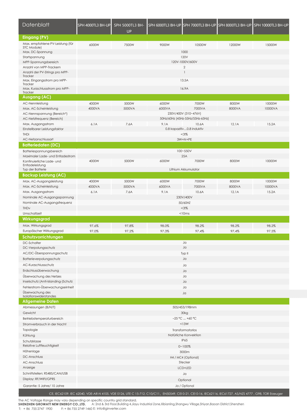 Growatt SPH4000 bis SPH10000TL3-BH-UP Hybrid-Wechselrichter – Herstellerdatenblatt, Seite 2 von 2, technische Daten.