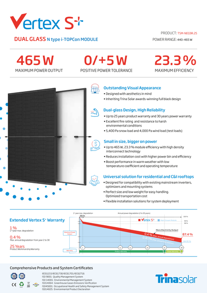 Trina Solar Vertex S+ TSM-NEG9R.25 Full Black – Herstellerdatenblatt Seite 1