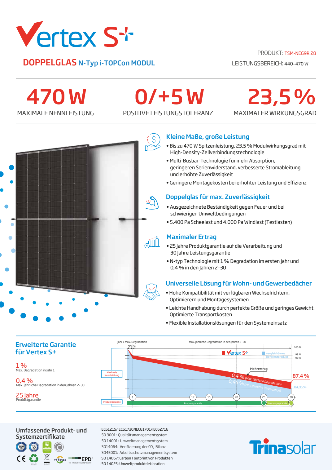 Trina Solar Vertex S+ TSM-470NEG9R.28 – Herstellerdatenblatt Seite 1