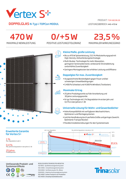 Trina Solar Vertex S+ TSM-470NEG9R.28 – Herstellerdatenblatt Seite 1