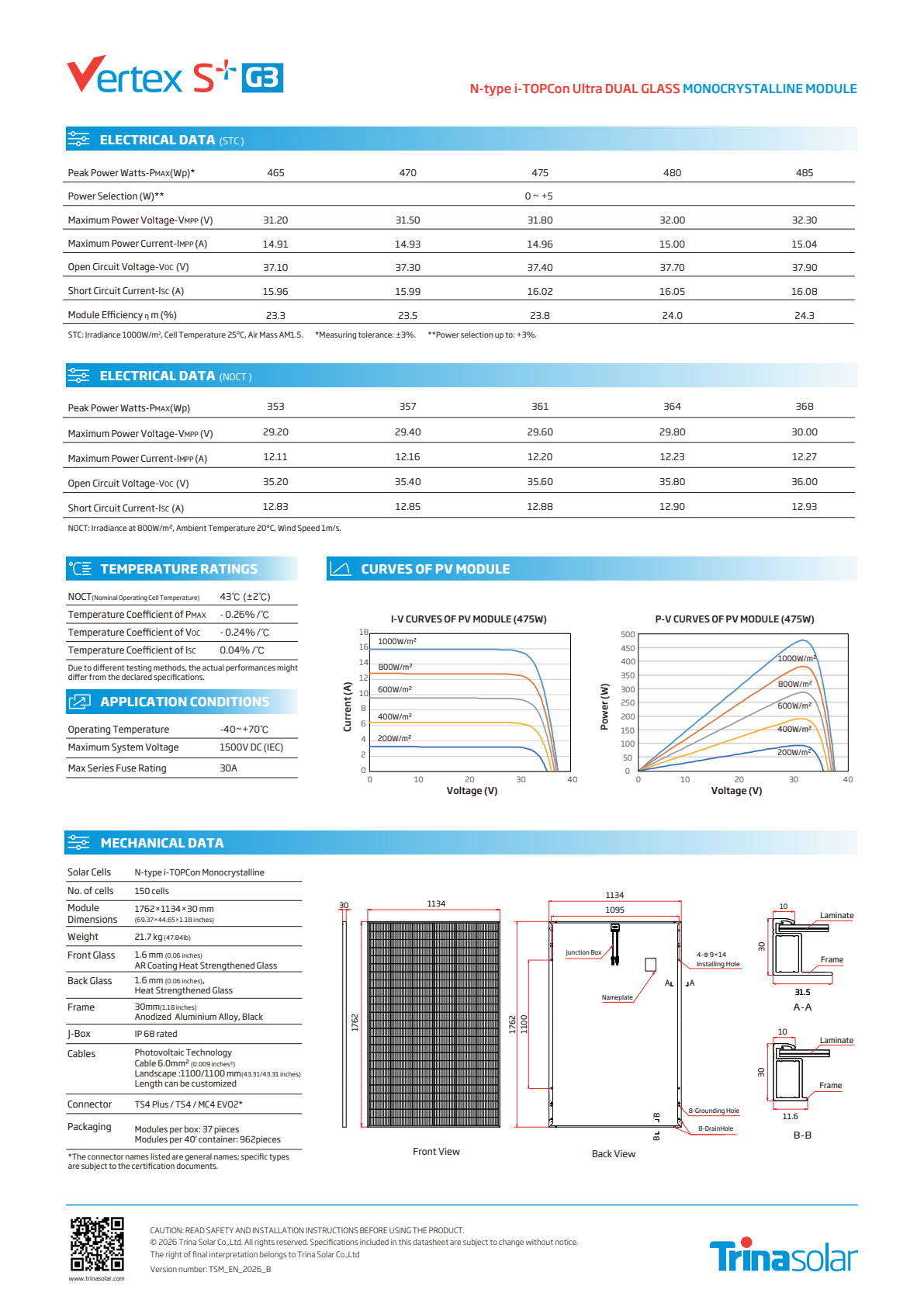 Trina Solar Vertex S+ G3 Ultra TSM-NEG9RP.28Z – Herstellerdatenblatt Seite 2, technische Daten einschließlich 480 W