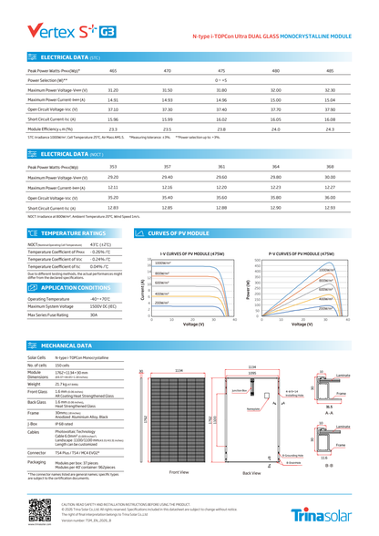 Trina Solar Vertex S+ G3 Ultra TSM-NEG9RP.28Z – Herstellerdatenblatt Seite 2, technische Daten einschließlich 480 W