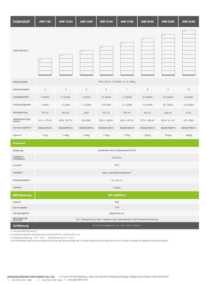 Growatt ARK HV Batteriesystem 10.2 kWh ## Batterie, Solarspeicher, Speicher ##